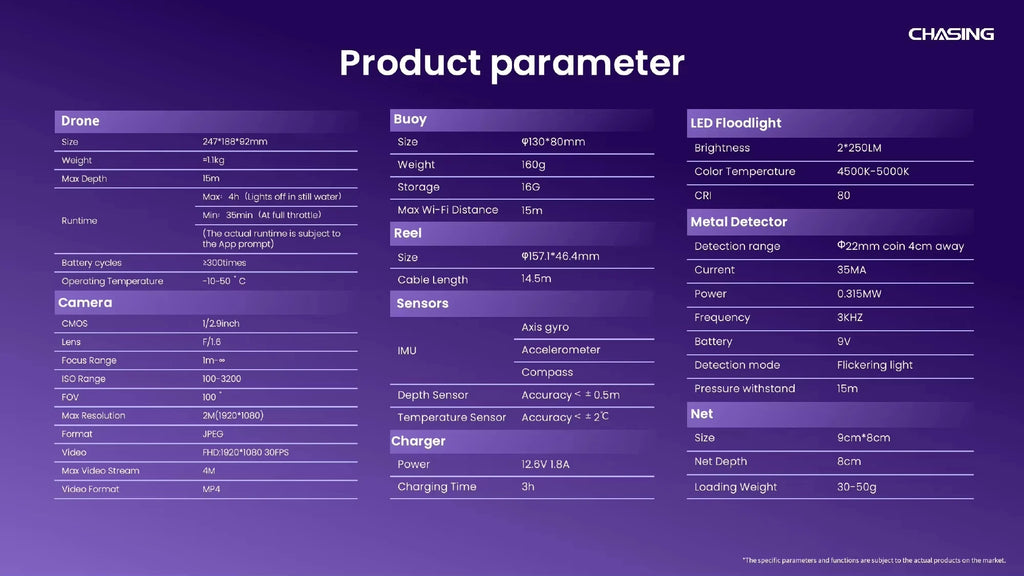 CHASING Dory Explore Underwater Exploration Treasure Hunting Drone Depth 14.5m 1080p HD with Metal Detector Underwater Drone ROV