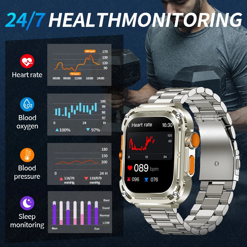 New 2.1" Ultra HD NFC Bluetooth Call Smart Watch Men Compass GPS Track 460mAh Battery Waterproof Smartwatches For women men