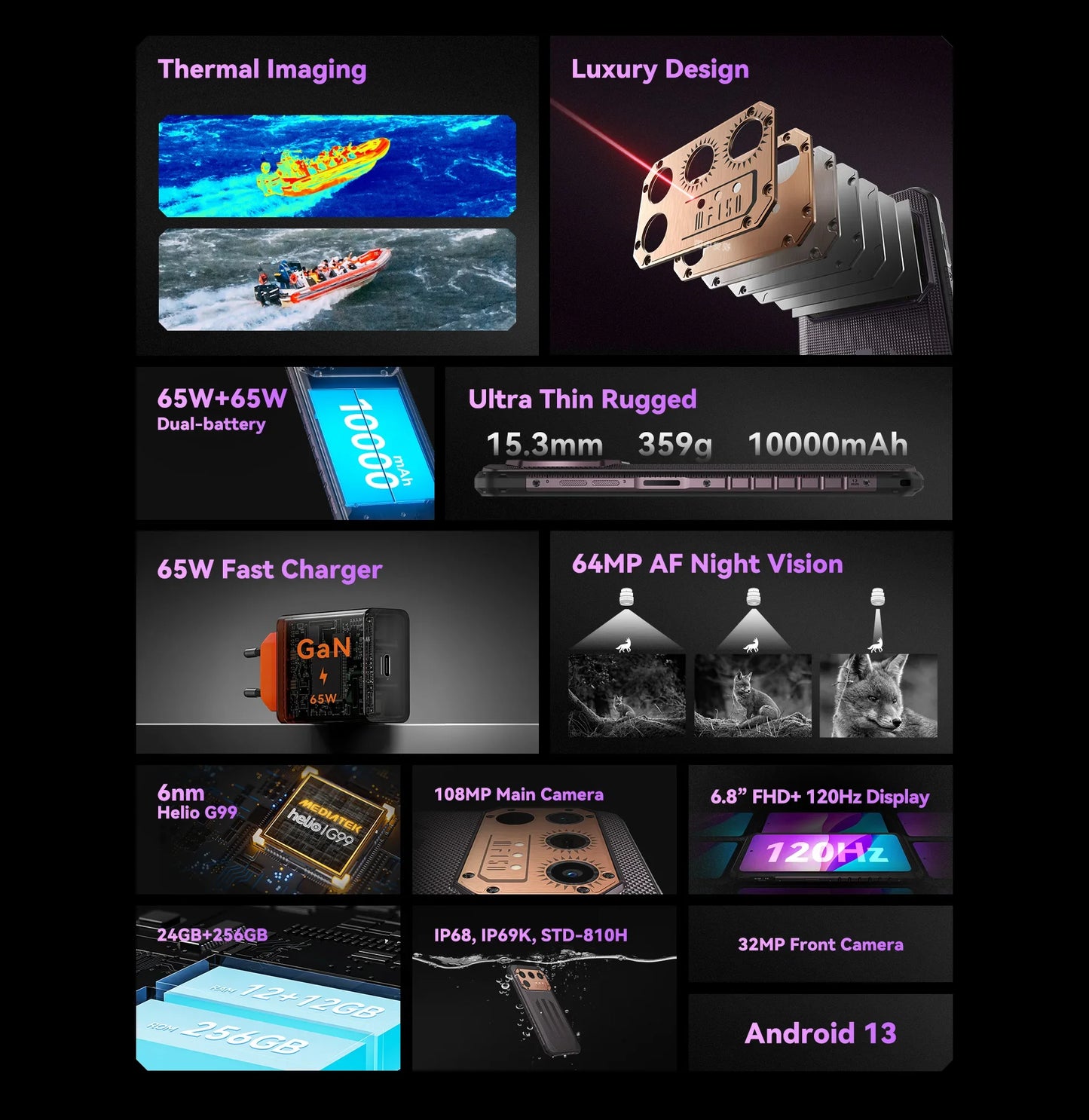 IIIF150 Raptor Rugged Phone 6.8” 120Hz 12GB+256GB Telephone Smartphone 108MP Camera 10000mAh Cell Phone Smartphon 4G Android 13