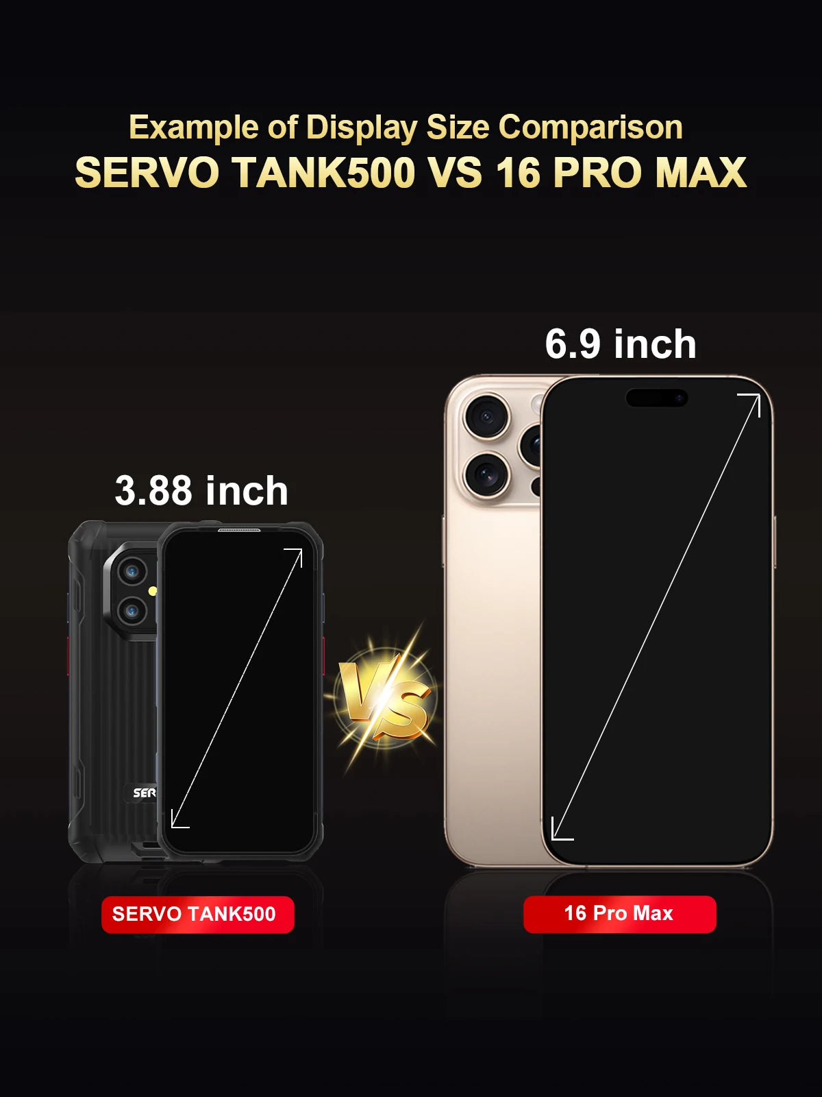 SERVO TANK500 IP68 Waterproof Mini Smart Phone 4G LTE Android 12 RAM 6GB ROM 128GB PTT Network Intercom Small Rugged Smartphones
