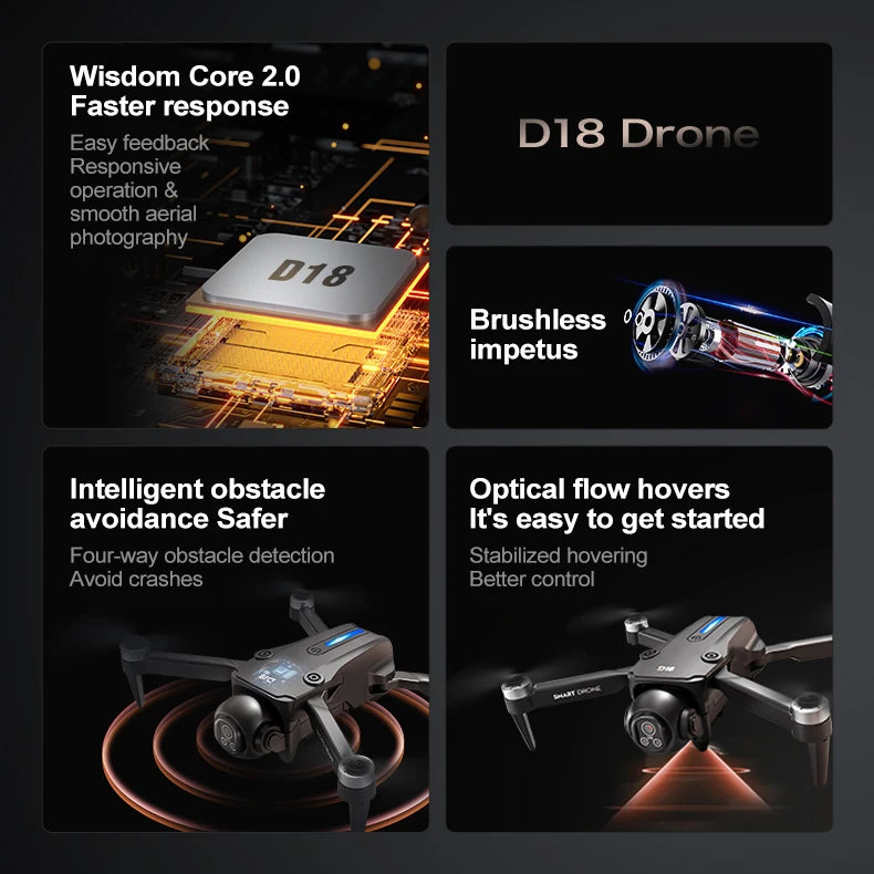 2025 D18 Drone 8K Aerial HD Dual Camera Photography Intelligent Obstacle Avoidance Brushless Motor 5G WIFI GPS Return VR Drone
