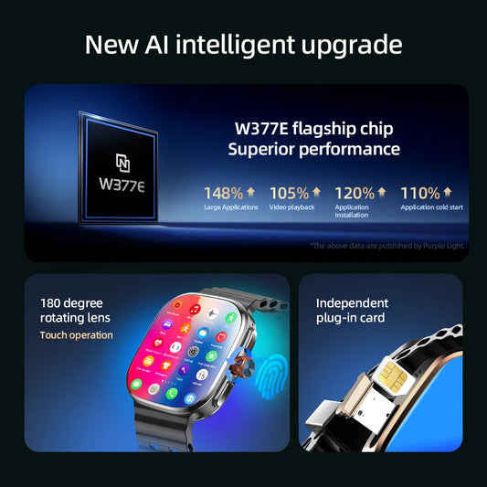 P2 Smart Watch 5G LTE  Android 13.0 2.29'' AMOLED Display Smartwatch With 800W Pull-out Camera Face/Fingerprint Unlock Sim Card