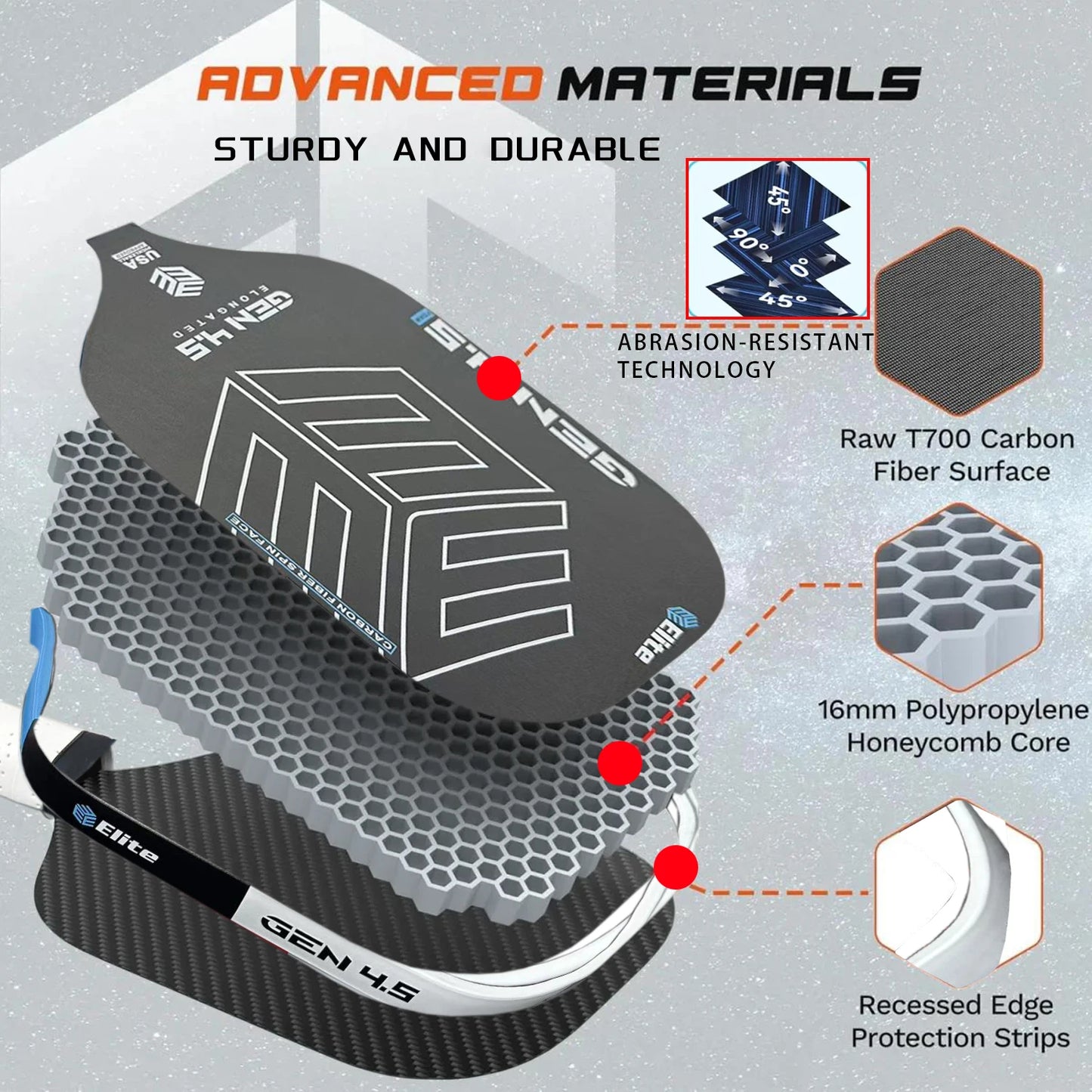 Elite Pickleball Paddle - Carbon Fiber Structure Cold Pressed Anti-Slip Grip PP Honeycomb Core High Strength Friction Durable Ed
