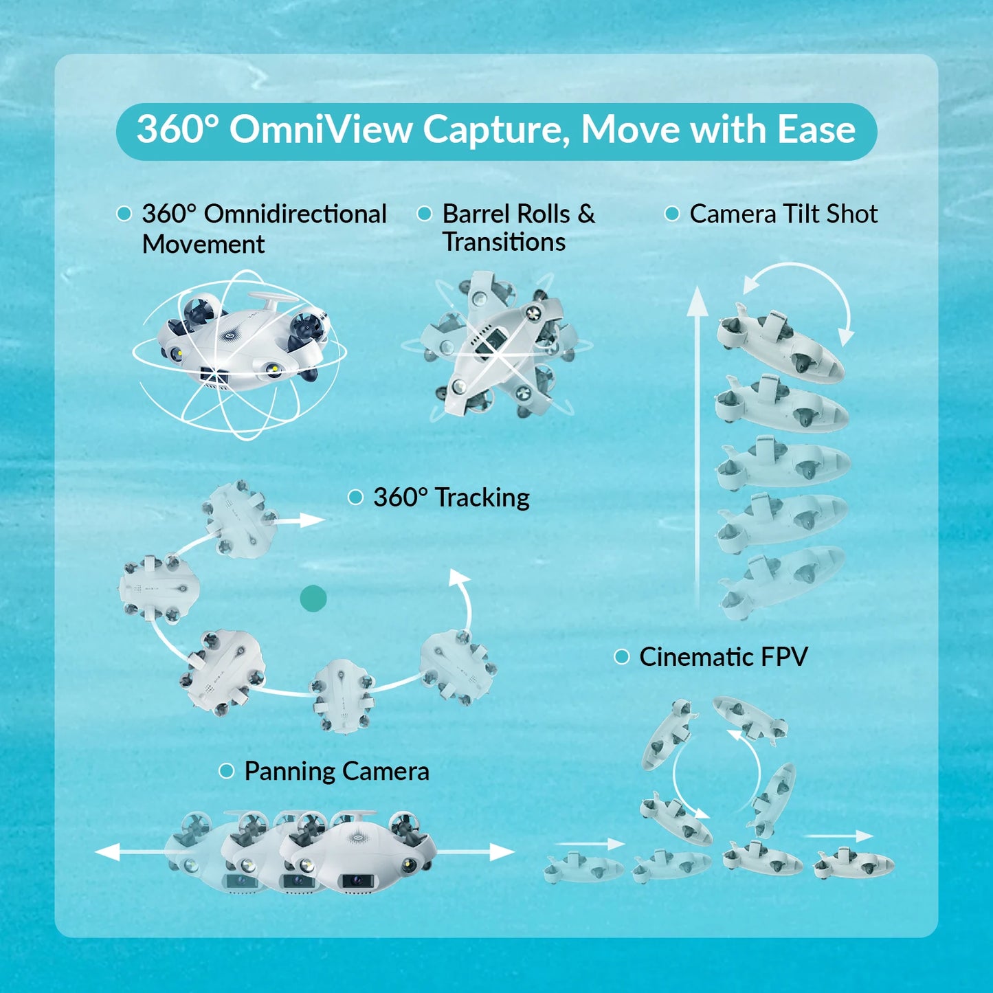 CAMORO C camolech 2023 New FIFISH V-EVO VR Underwater Rov Robot Diving Underwater Drone 4K Fish Finder with Grabber Arm