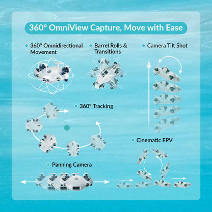 CAMORO C camolech 2023 New FIFISH V-EVO VR Underwater Rov Robot Diving Underwater Drone 4K Fish Finder with Grabber Arm