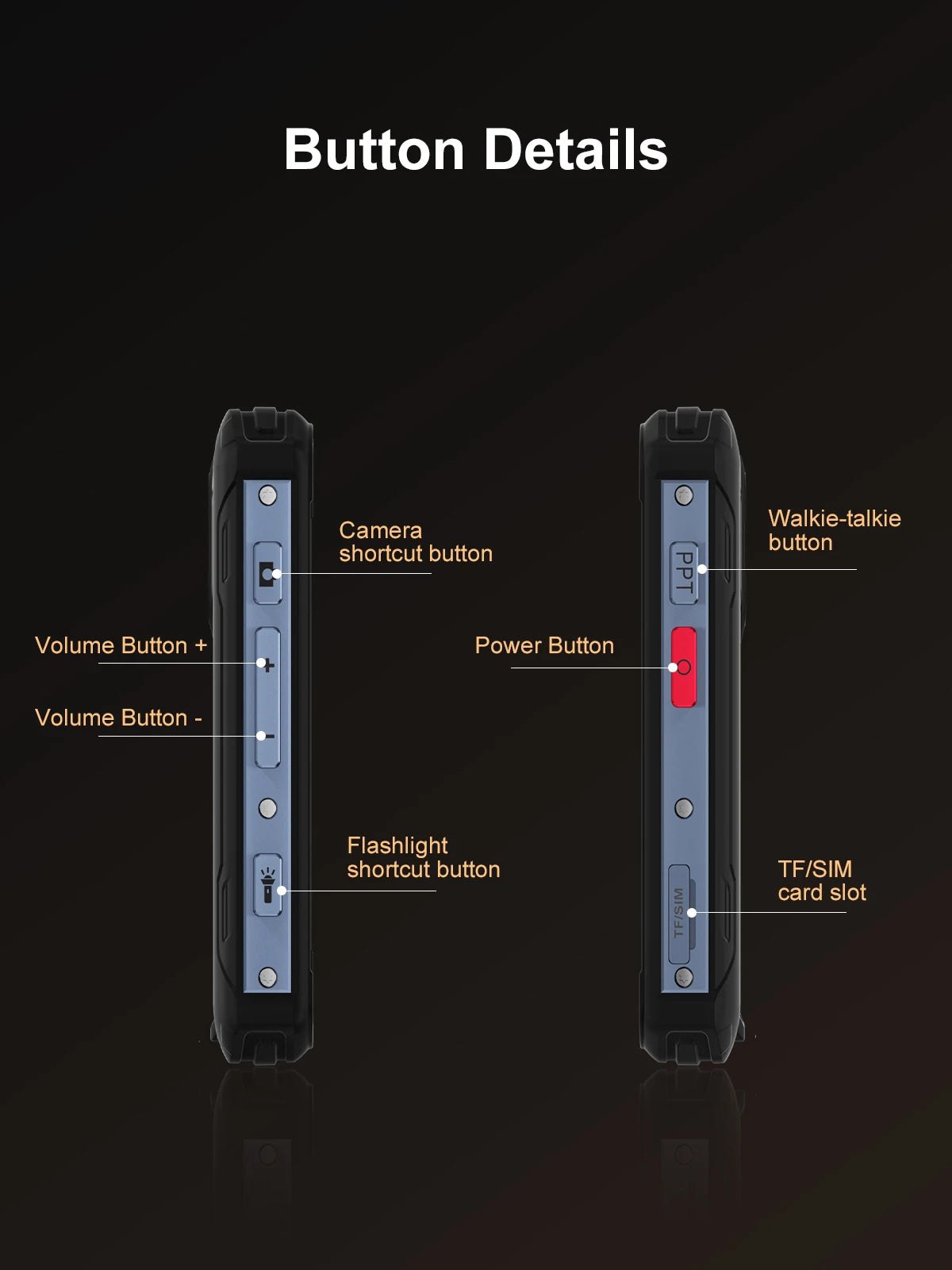 SERVO TANK500 IP68 Waterproof Mini Smart Phone 4G LTE Android 12 RAM 6GB ROM 128GB PTT Network Intercom Small Rugged Smartphones