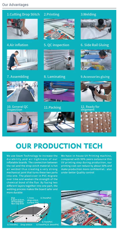 Racing Surfboard Race 11'6'' Fishing Paddles Padel Stand Up Boards Inflatable Paddle Sup Board With Pump