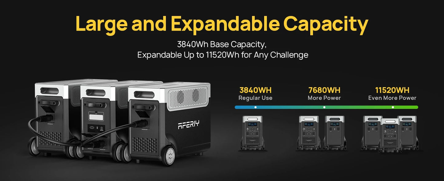 【Hot】Hot Selling Main Station Expanded Power Generator for Home Use with 400w Solar Panels Solar Power Station