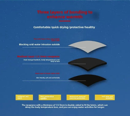 2025 Wetsuit Men's Warm and Cold 3/5mm Wet Winter Swimming One-piece Snorkeling Sun Protection Surf Suit Women's Wetsuit