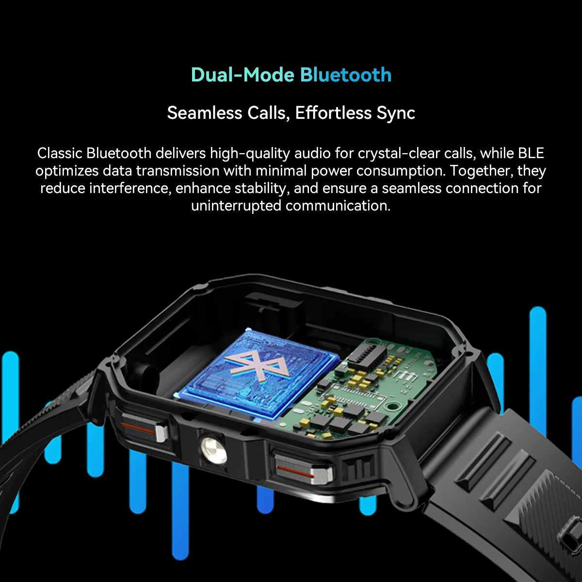 Blackview W70 Pro Outdoor Sport Smart Watch, IP68 Waterproof Smartwatch 2.01-inch TFT Screen, 900mAh Battery, Bluetooth Talking
