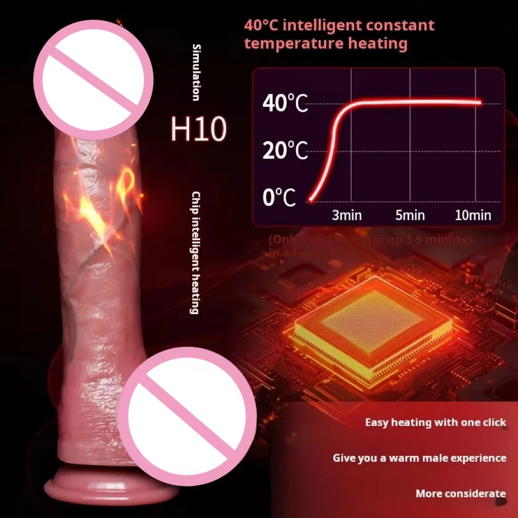 Realistic Dildo Penis, Wireless Remote Control, Vibrating Massager, Female Sex Toys, Anal Plug Masturbator 18 + Adult Products