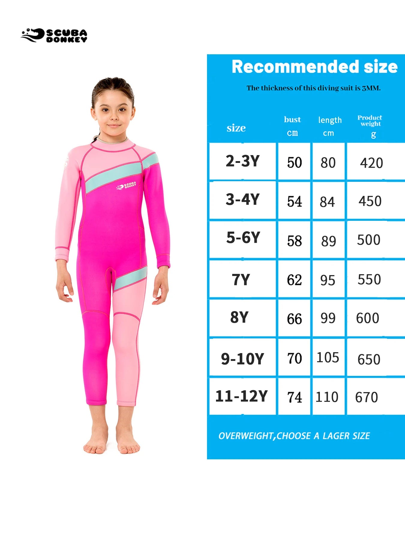 Kids Wetsuit for Boys Girls Toddler  2.5MM Neoprene Long Sleeve Wet Suits for Swimming