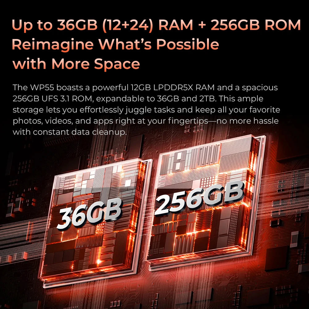 World Premiere OUKITEL WP55 5G Rugged Phone 36GB(12+24) 256GB 11000mAh 33W Smartphone 6.6” 120Hz FHD+ 108MP Android 15 Cellphon