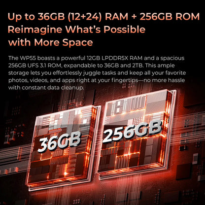 World Premiere OUKITEL WP55 5G Rugged Phone 36GB(12+24) 256GB 11000mAh 33W Smartphone 6.6” 120Hz FHD+ 108MP Android 15 Cellphon