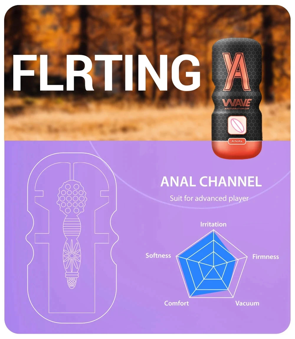 Powerful Sucking Masturbation Cup Realistic Anal Vagina Pocket Pussy Blowjob Massager Male Masturbator Sex Toys for Men 18+ Toys