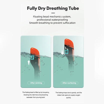 Snorkeling Mask Full Dry Diving Mask Professional Anti-Fog Diving Goggles Underwater Scuba Swimming Equipment