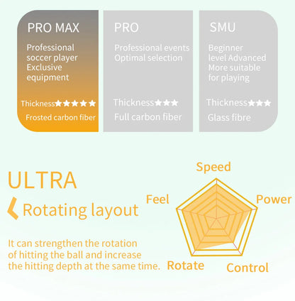 Professional Pickleball Paddle with Heat Press Process USAPA Certified Competition Level Pickleball Racquet for Sports Fitness