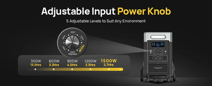 【Hot】Hot Selling Main Station Expanded Power Generator for Home Use with 400w Solar Panels Solar Power Station