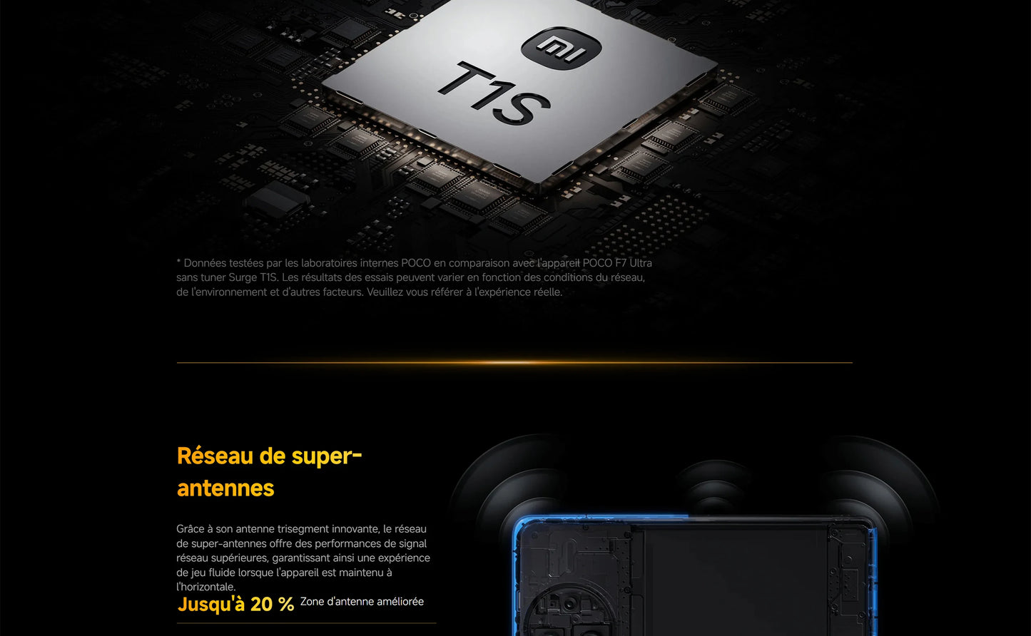 [Official] POCO F7 Ultra | Snapdragon®8 Elite top range, VisionBoost D7 Chipset, HyperCharge wired 120 W and wireless 50 W