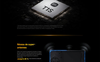 [Official] POCO F7 Ultra | Snapdragon®8 Elite top range, VisionBoost D7 Chipset, HyperCharge wired 120 W and wireless 50 W