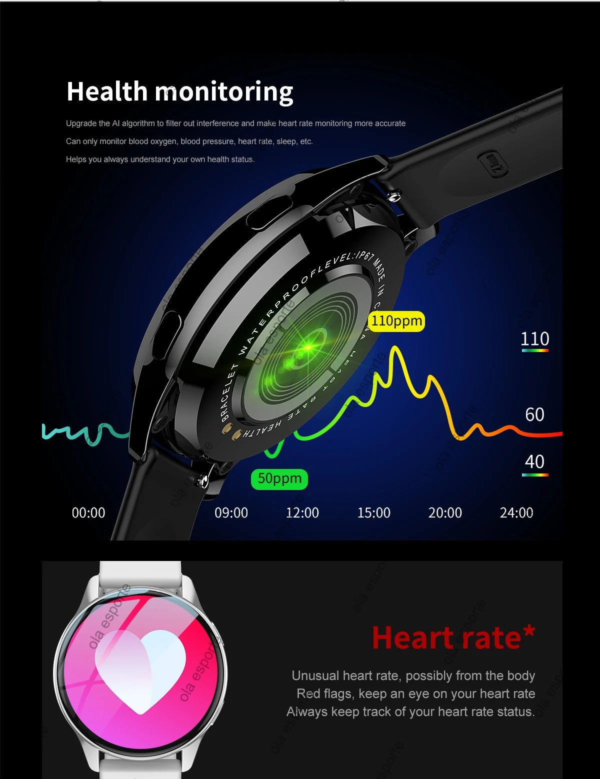 Women Bluetooth Call Smart Watch Heart Rate Blood Oxygen Monitor Smartwatches Waterproof Sports Men Smartwatch For Android IOS