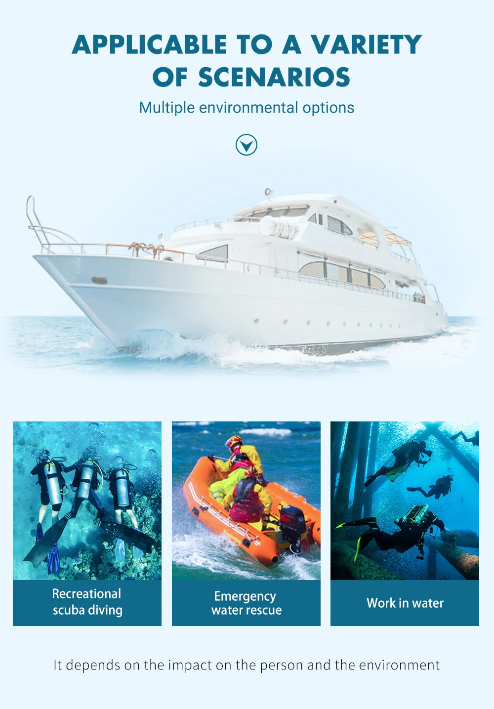 Full Face Dive Mask Support Diving & Snorkeling, Full Face Snorkel Scube Mask