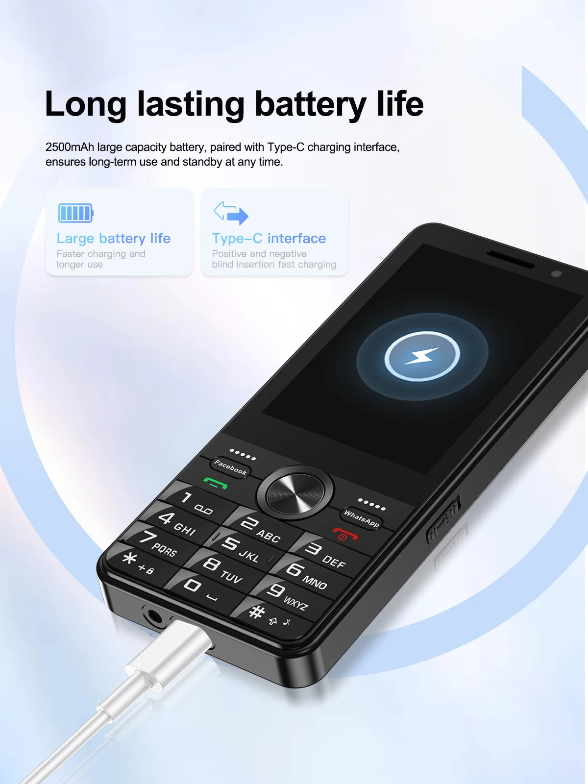 2025 New 4G Network Android Smart Phone 3.5" Screen 2 SIM Dual Camera Android 8.1 2+16GB WIFI GPS Play Store Mobile Phone Type-C