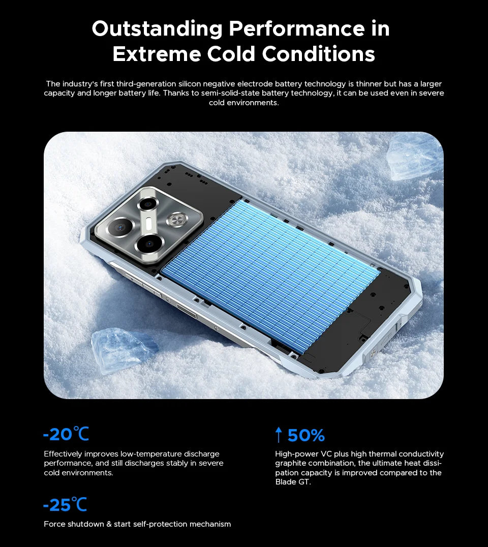 World Premiere DOOGEE Blade GT Pro 5G Rugged Phone LED Light Effect 12GB 512GB 10.5mm Ultra-thin 100MP AI Camera 5800mAh Battery