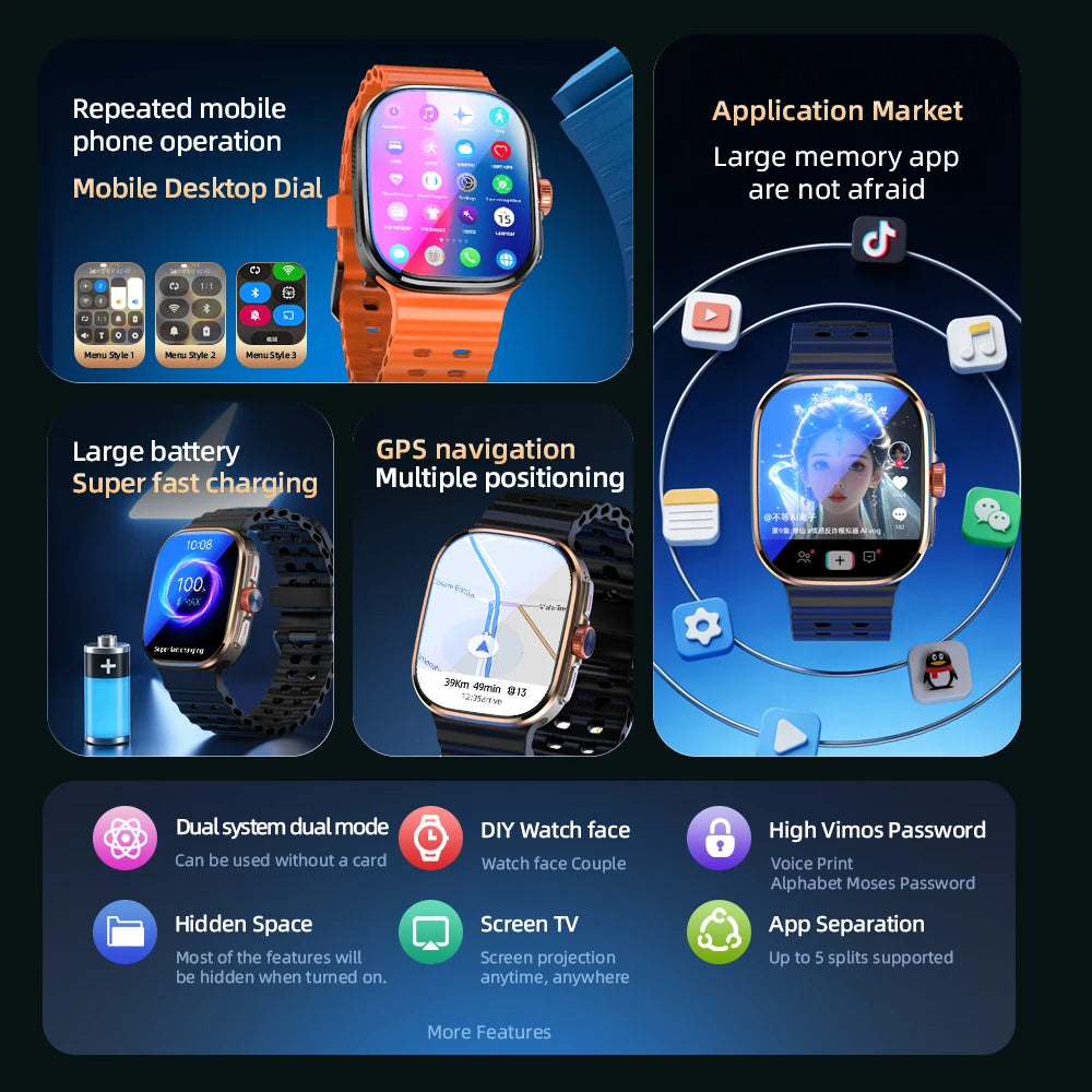 P2 Smart Watch 5G LTE  Android 13.0 2.29'' AMOLED Display Smartwatch With 800W Pull-out Camera Face/Fingerprint Unlock Sim Card