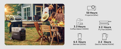 【Hot】Hot Selling Main Station Expanded Power Generator for Home Use with 400w Solar Panels Solar Power Station