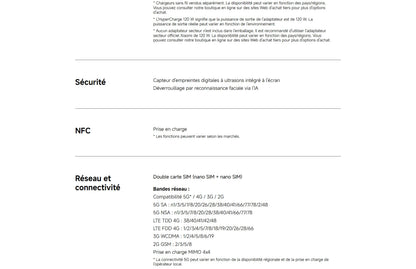 [Official] POCO F7 Ultra | Snapdragon®8 Elite top range, VisionBoost D7 Chipset, HyperCharge wired 120 W and wireless 50 W