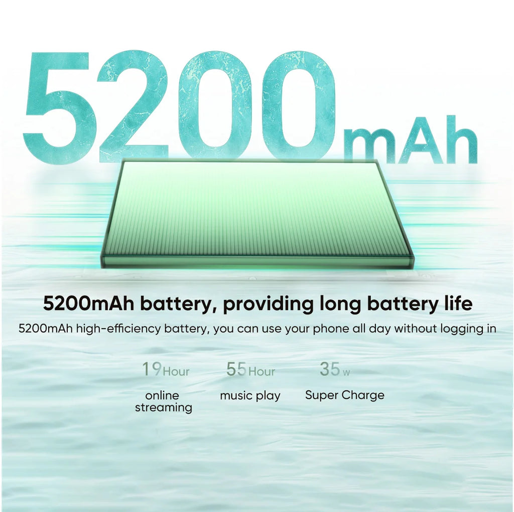 2025 New HONOR 200 Smart Global Version Snapdragon 4 Gen 2 5G Smartphone 6.8'' 120Hz TFT LCD Display 35W HONOR SuperCharge IP64