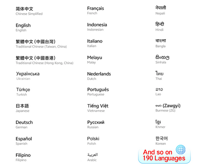 SOYES XS15 Mini Android8.1 Smart Phone 3.0 Inch Display 2GB RAM 16GB ROM Dual SIM Standby Play Store 3G Little Phone