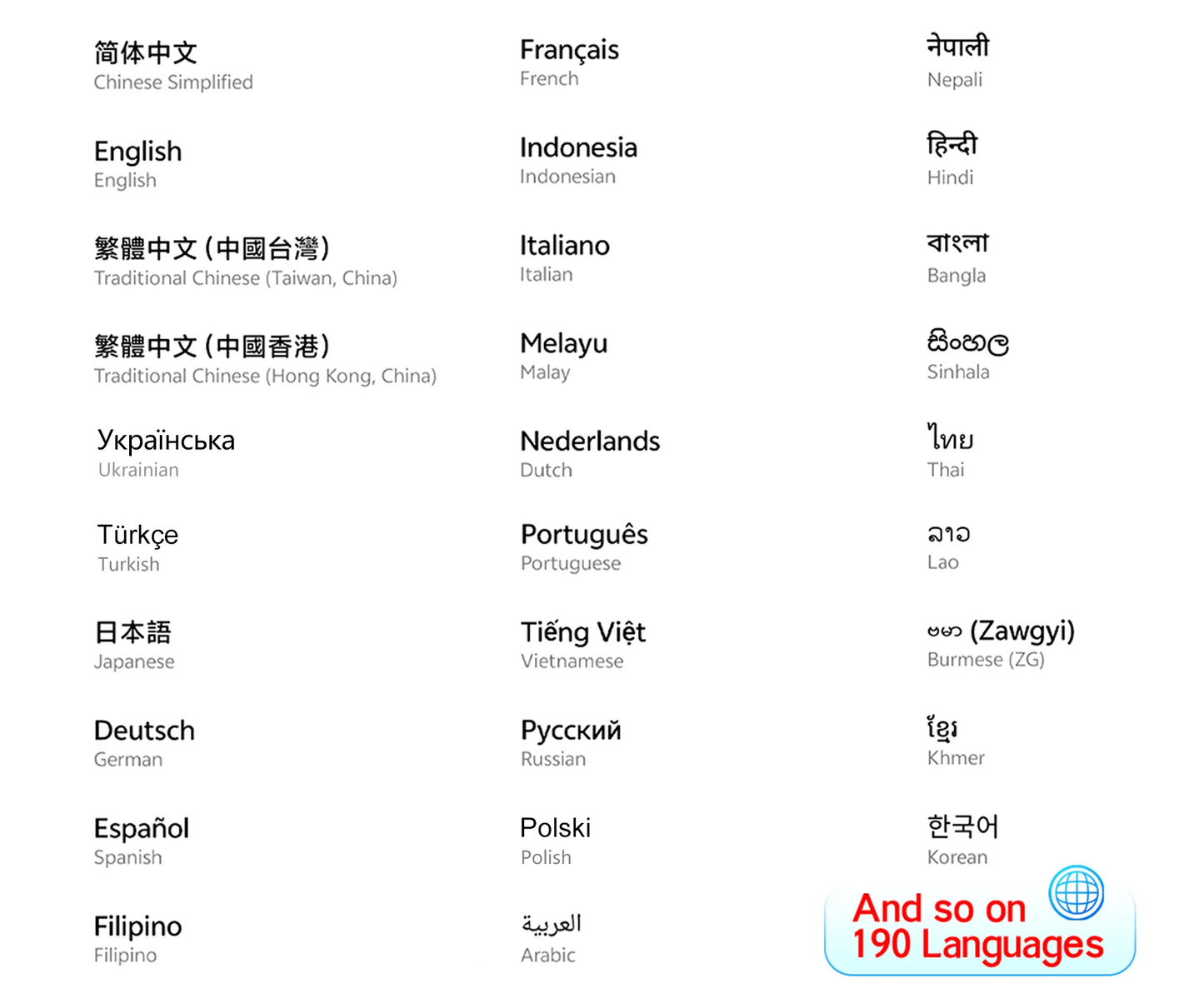 SOYES XS15 Mini Android8.1 Smart Phone 3.0 Inch Display 2GB RAM 16GB ROM Dual SIM Standby Play Store 3G Little Phone