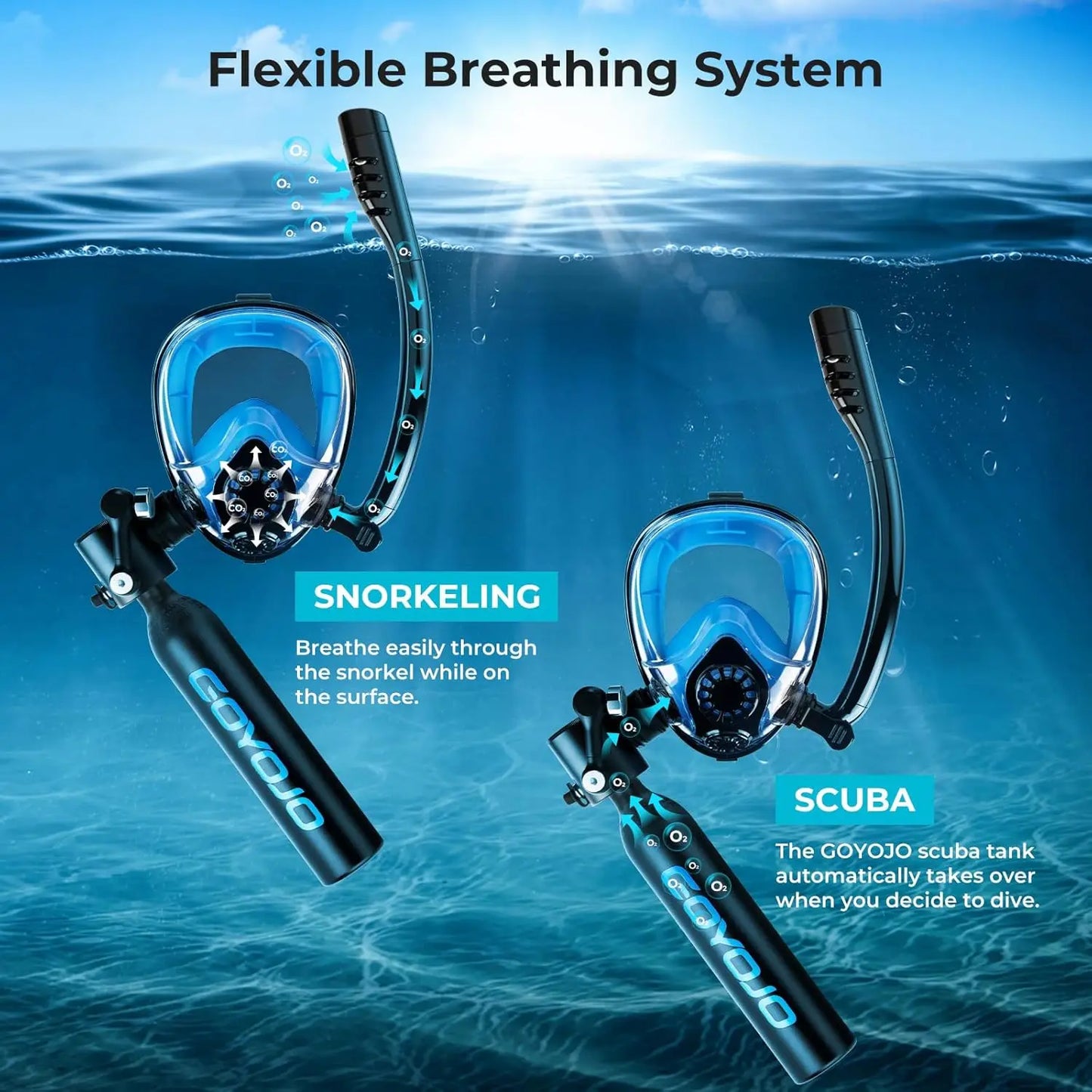 0.5L Mini Scuba Tank Full-Face Snorkel Mask Combo High Aluminium 5-8 Min Diving Underwater Breathing Oxygen Air Supply