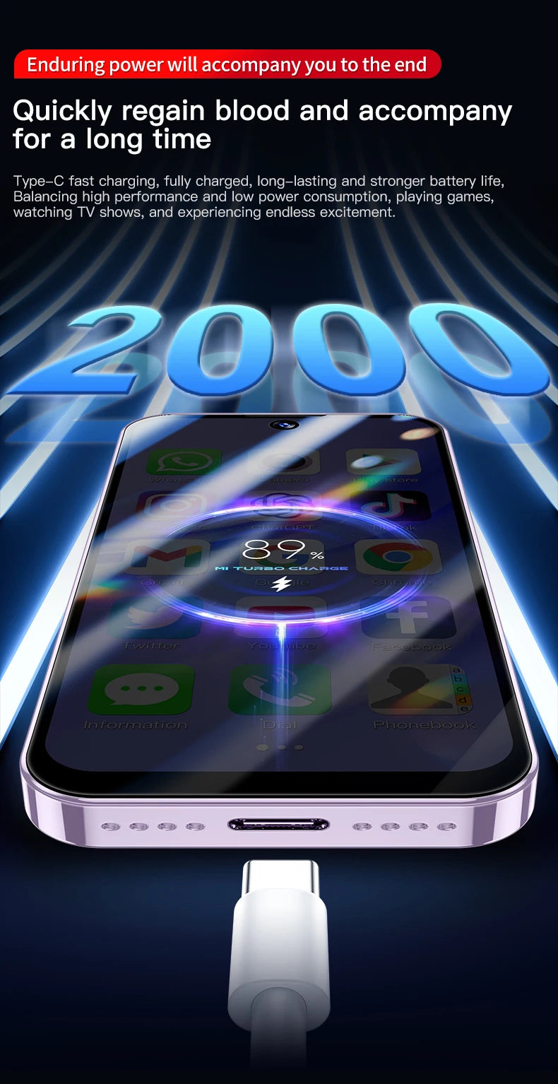 2025 NEW mini Android Smartphone 3.88" HD Display,4G LTE/3G WCDMA,4GB+128GB/2GB+16GB,2000mAh Battery Small Mobile Phone Unlocked