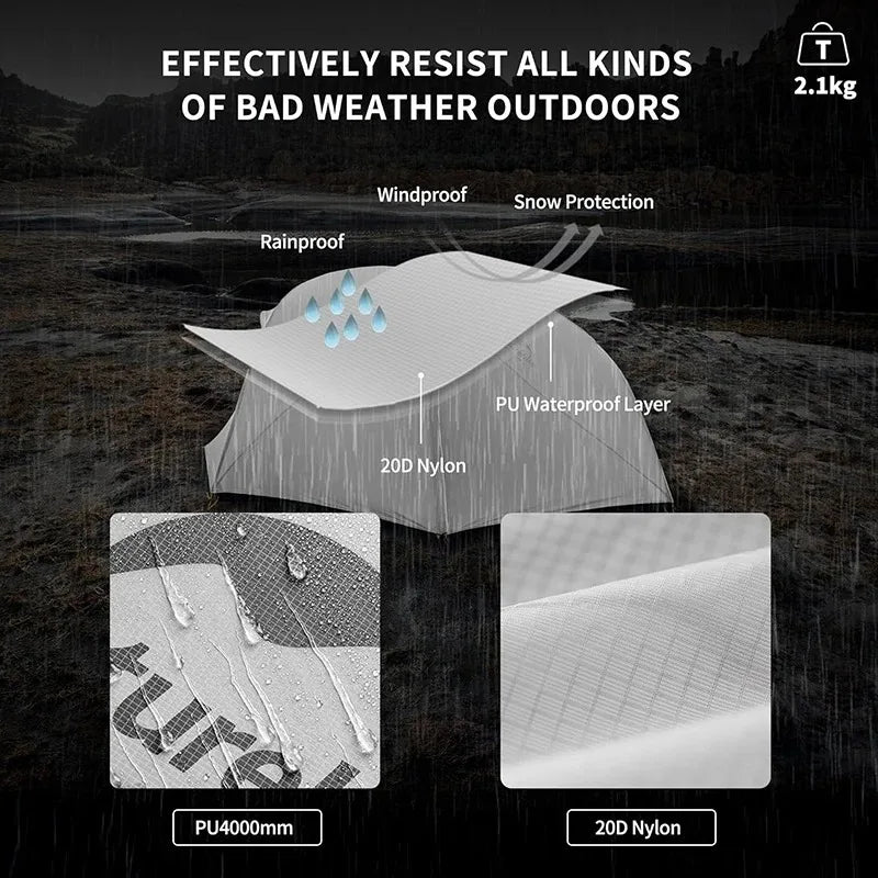 Naturehike Camping Tent Star River 2 Person Dome Tent Double Layer Ultralight Backpacking Tent Waterproof Outdoor Travel Tent