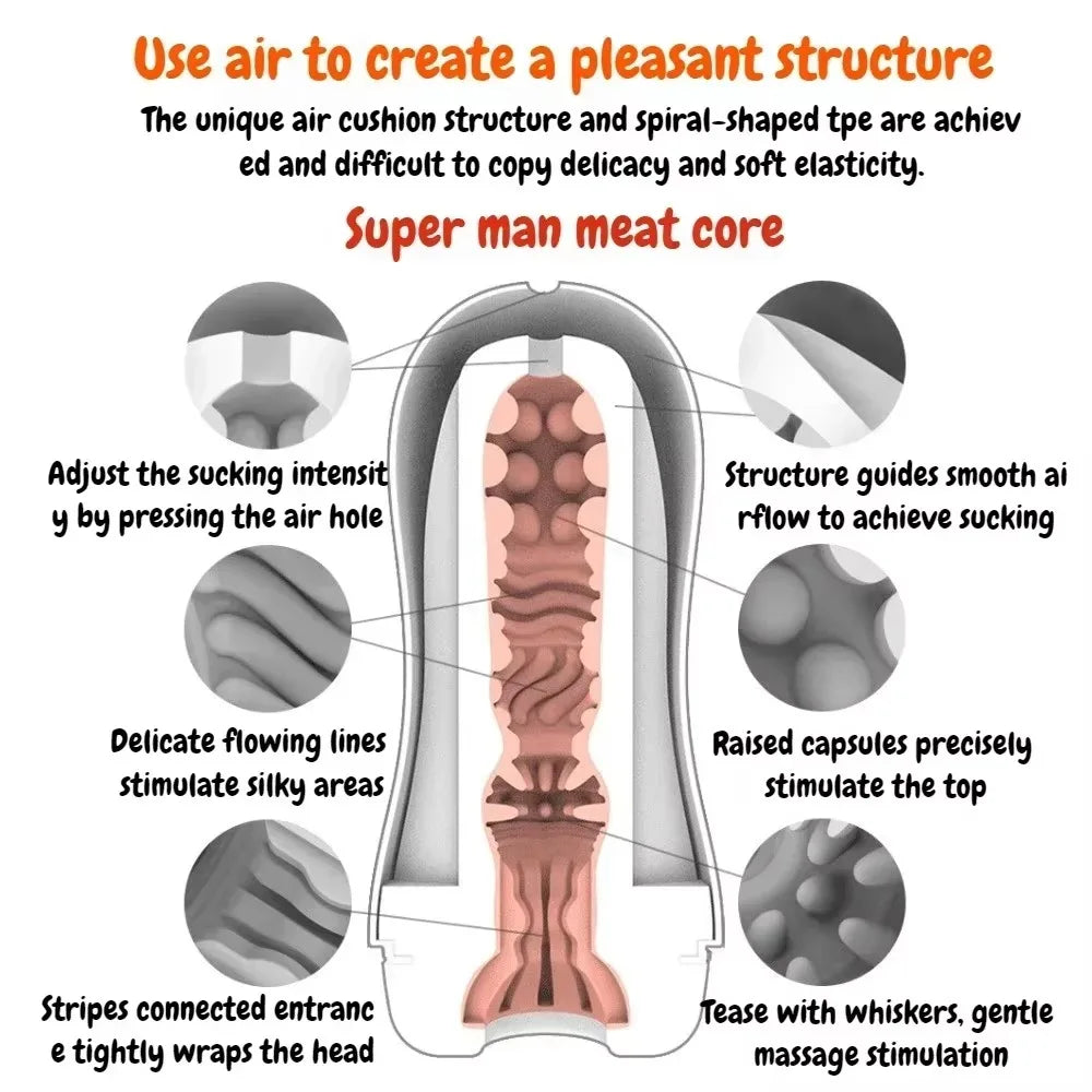 Adult Sex Toy  Sucking Male Masturbator   Endurance Exercise Safer Sex Products Pocket Pussy Massager Adult Goods for Men