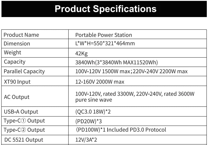【Hot】Hot Selling Main Station Expanded Power Generator for Home Use with 400w Solar Panels Solar Power Station