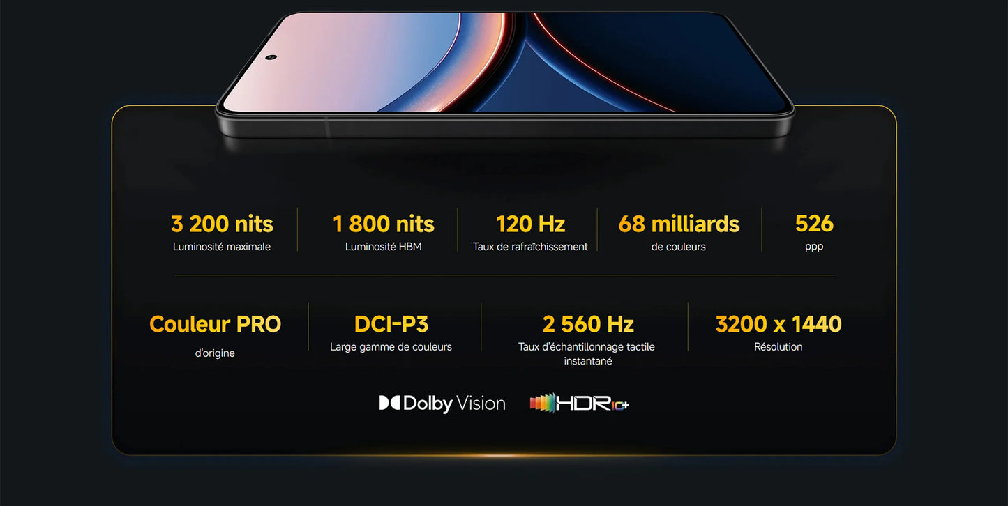 [Official] POCO F7 Ultra | Snapdragon®8 Elite top range, VisionBoost D7 Chipset, HyperCharge wired 120 W and wireless 50 W