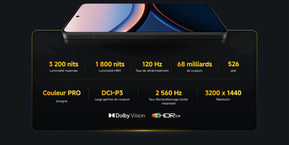 [Official] POCO F7 Ultra | Snapdragon®8 Elite top range, VisionBoost D7 Chipset, HyperCharge wired 120 W and wireless 50 W