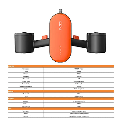 High Speed Electric Under Water Motor Scooter 1.2m/s Electric Underwater Thruster Sea Scooter for Diving Snorkeling