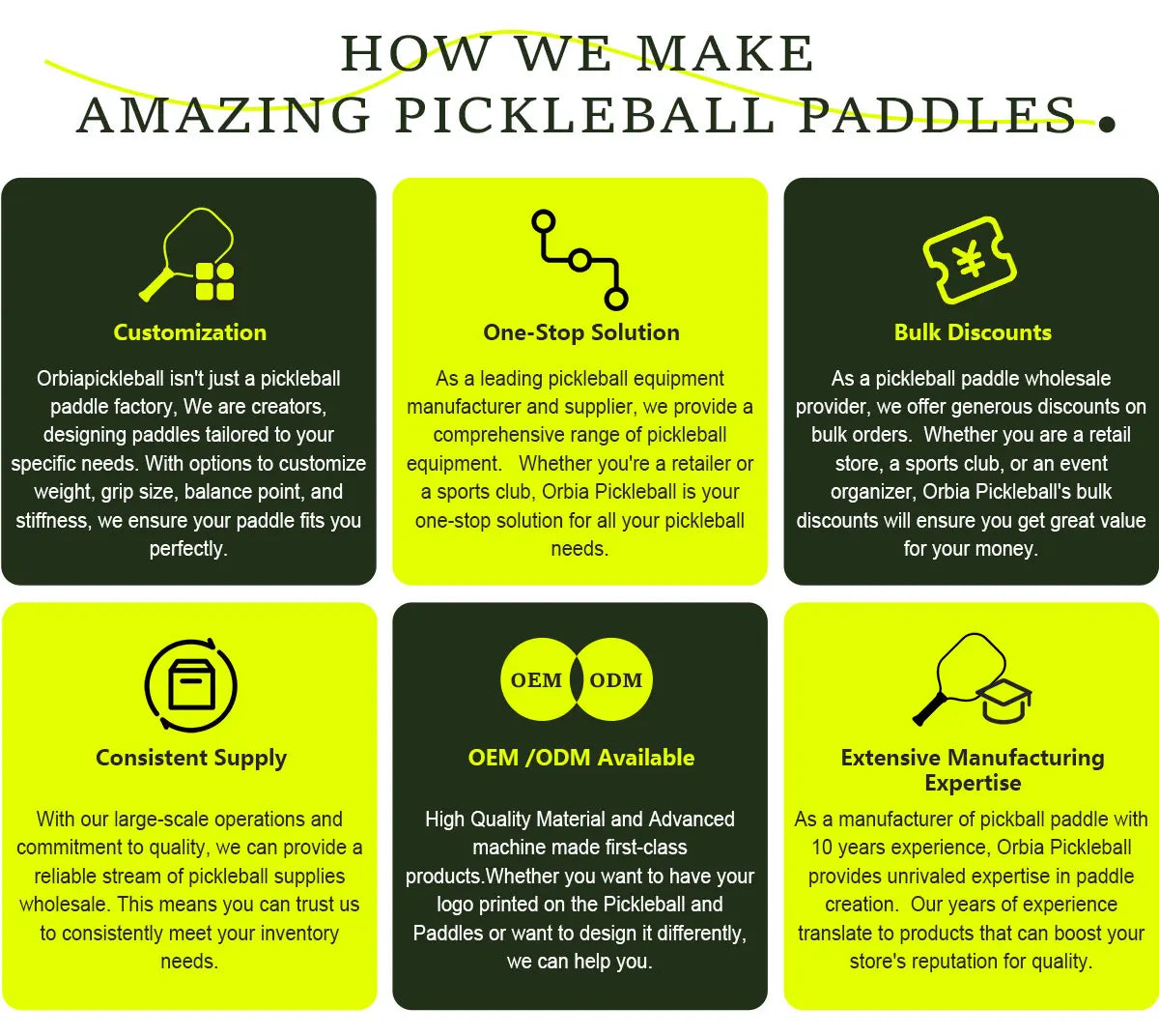 Orbia Fun Guitar Design Design Professional Pickleball Sports Comfortable Handle 13mm Pickleball Paddle Fit Most Hands Racket