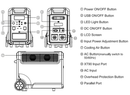 【Hot】Hot Selling Main Station Expanded Power Generator for Home Use with 400w Solar Panels Solar Power Station