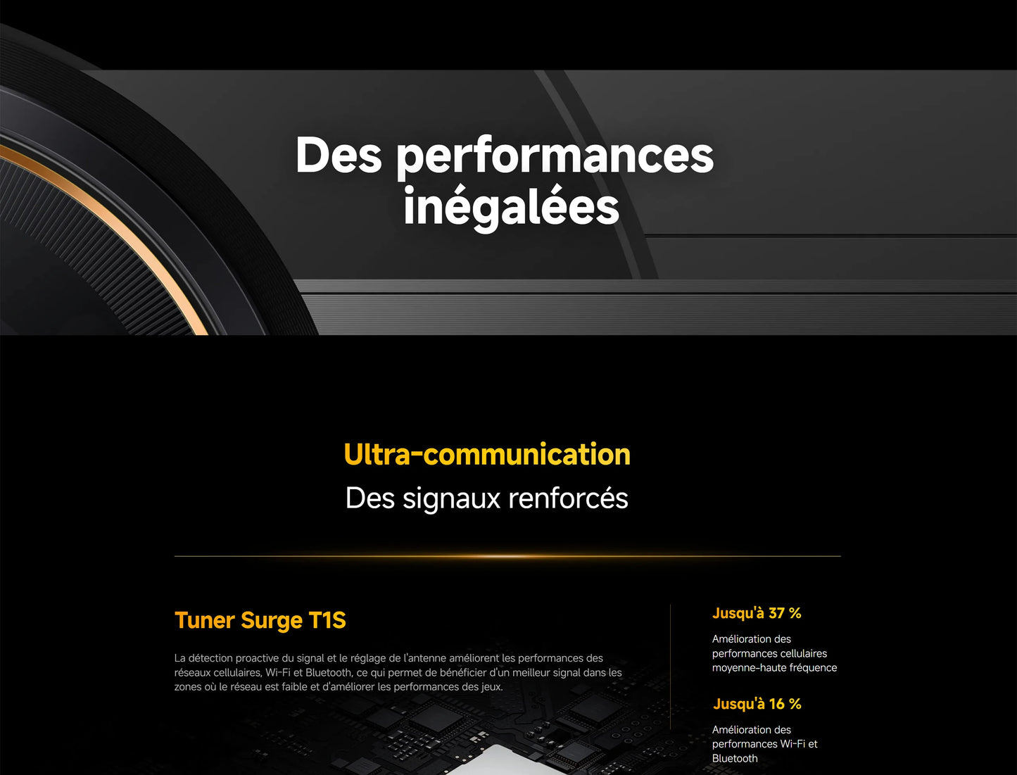 [Official] POCO F7 Ultra | Snapdragon®8 Elite top range, VisionBoost D7 Chipset, HyperCharge wired 120 W and wireless 50 W