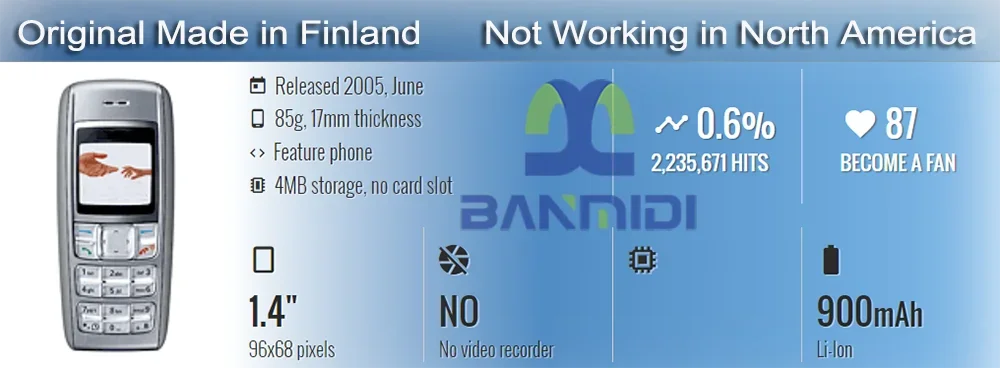 Original 1600 Unlocked Mobile Cell Phone 2G GSM 900/1800 English Arabic Keyboard Cellphone.Made in Finland on 2005.