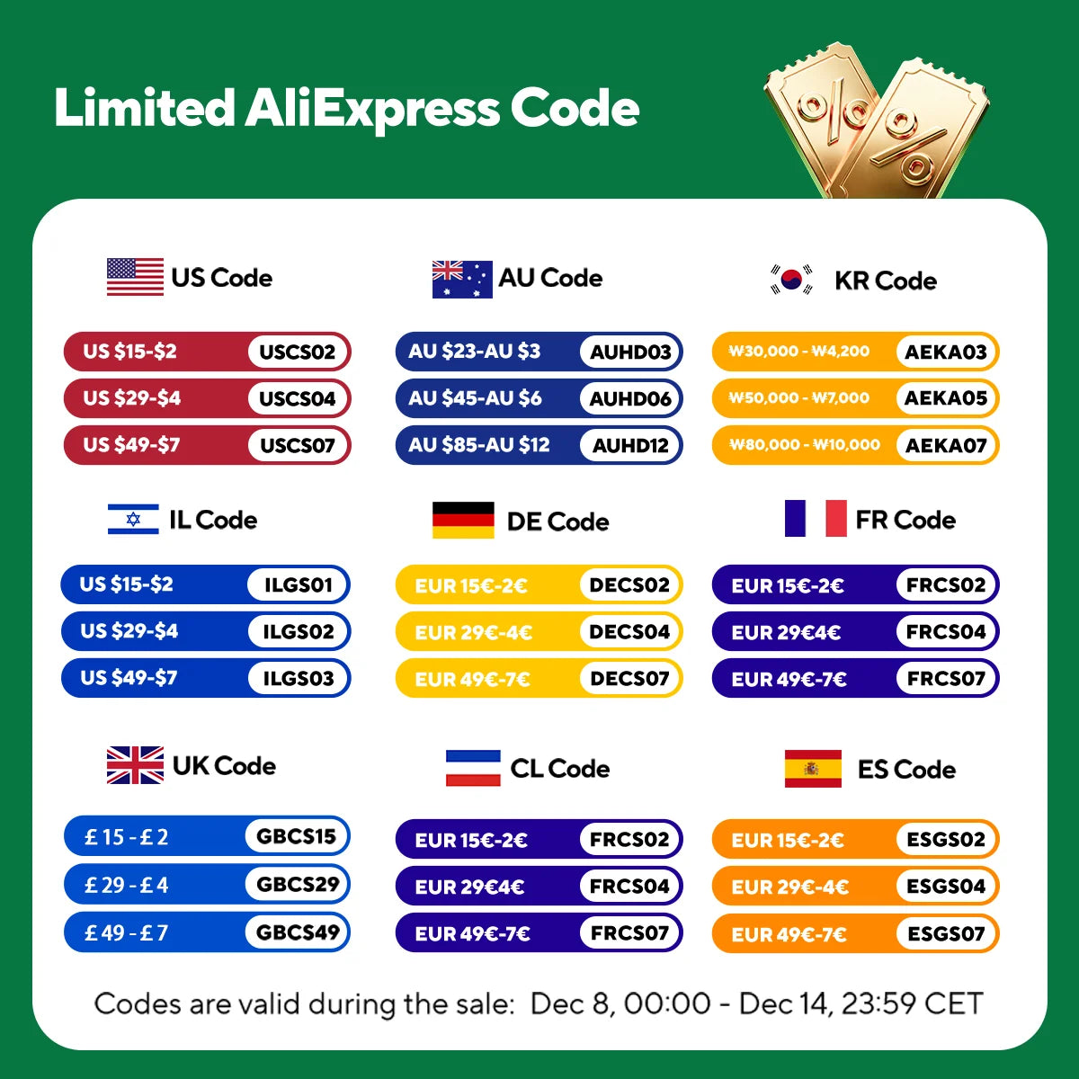 3-inch small screen smartphone 3G all-netcom dual SIM dual standby supports positioning small body can surf the internet