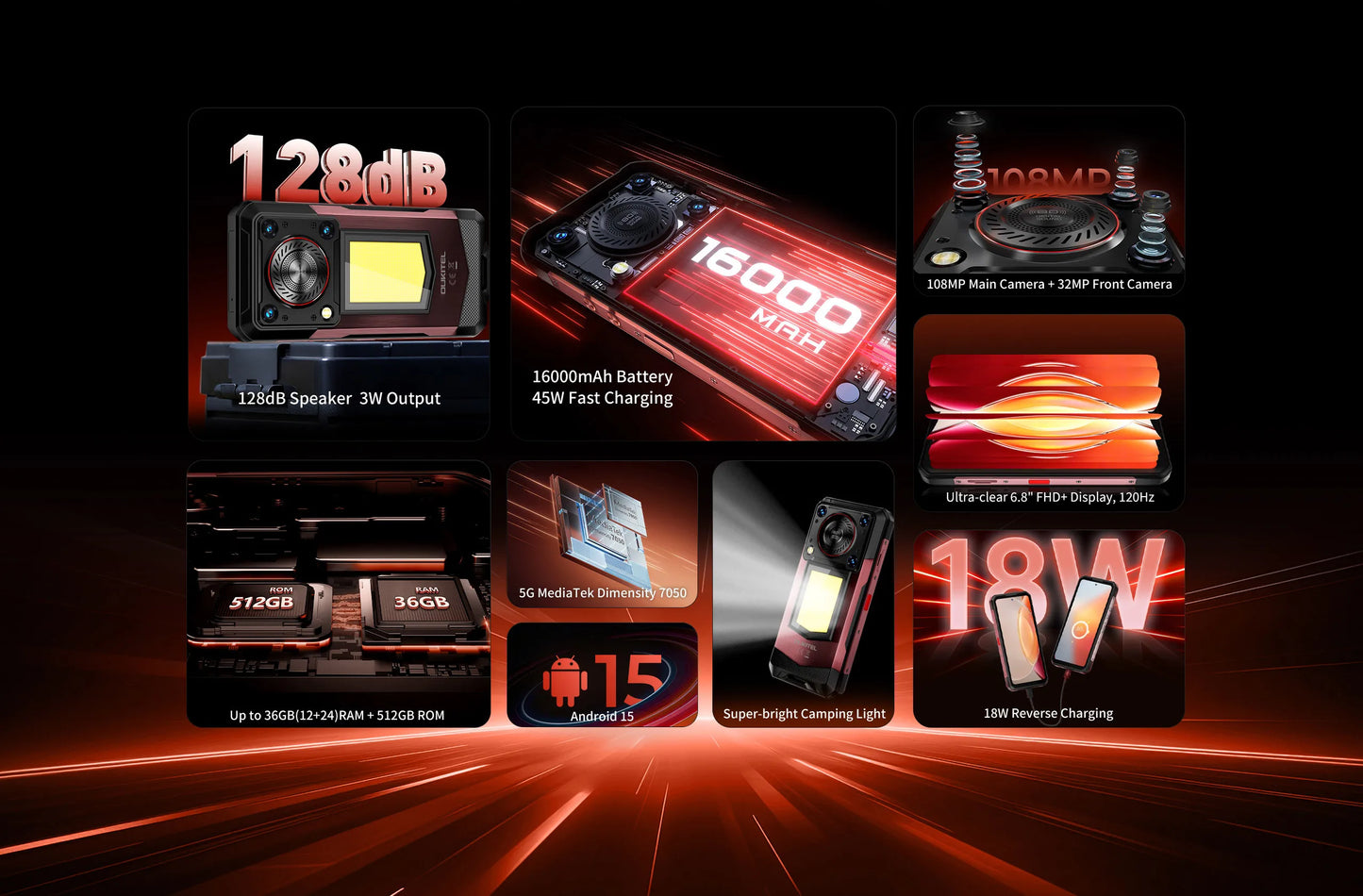 OUKITEL WP56 Rugged phone 16000mAh 45w 36GB+512GB 6.8“FHD 120Hz cell phone MTK7050 32MP+108MP android 15 smartphone