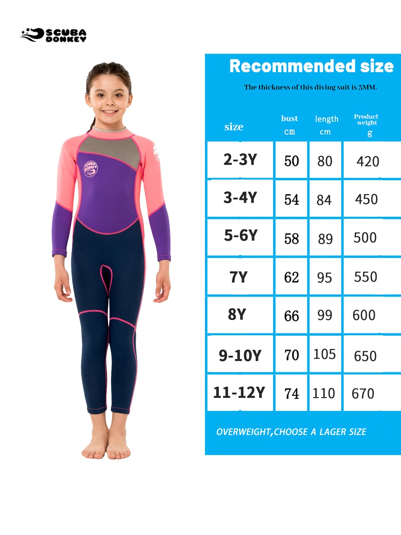Kids Wetsuit for Boys Girls Toddler  2.5MM Neoprene Long Sleeve Wet Suits for Swimming