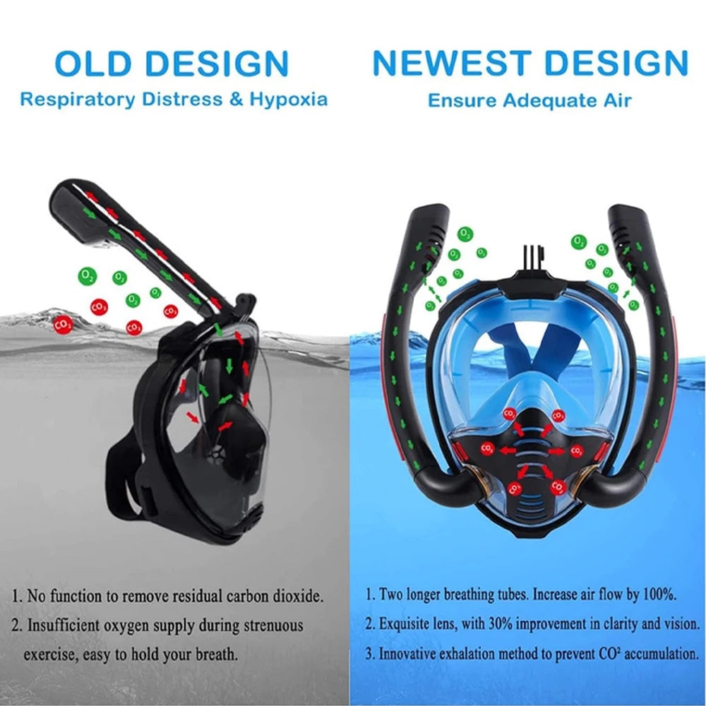 Adult panoramic anti-fog diving mask dry top system snorkeling mask, full face snorkeling mask, adult snorkeling equipment, divi